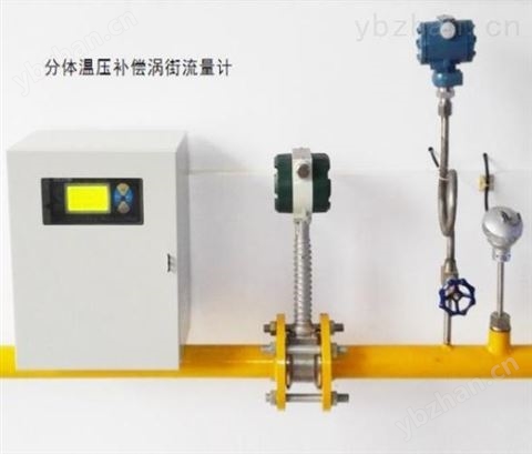 渦街流量計