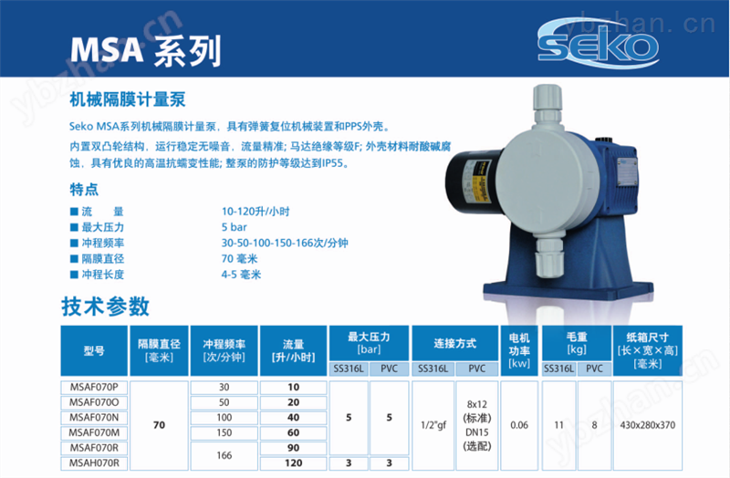 水處理seko計量泵ms系列