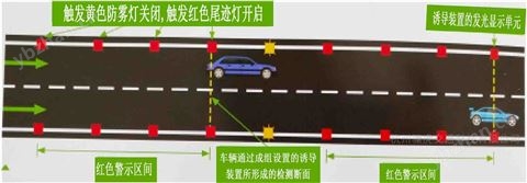 高速公路行車安全誘導裝置