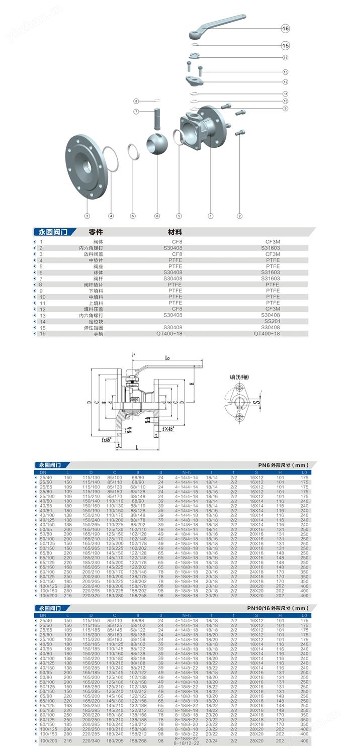 Qn41F-6/10/16/P/RL(圖1)