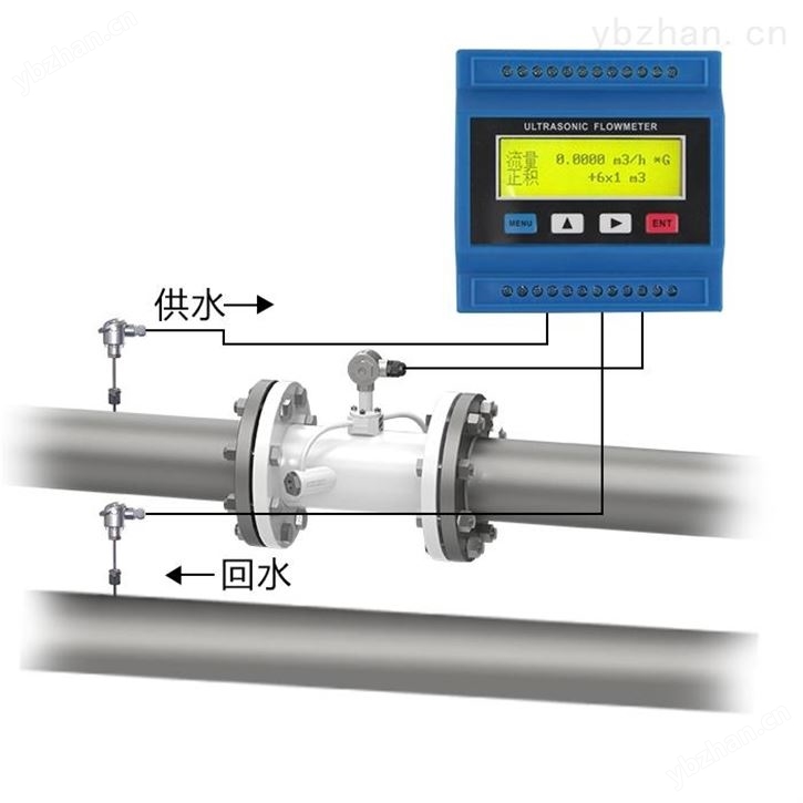 超声波能量表超声波式能量表