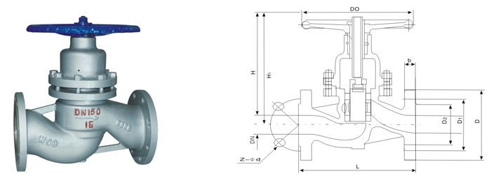 u41sf柱塞截止阀/柱塞阀生产厂家