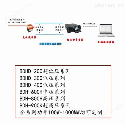 變壓器,逆變器交流電子負載， 功率1-100KW