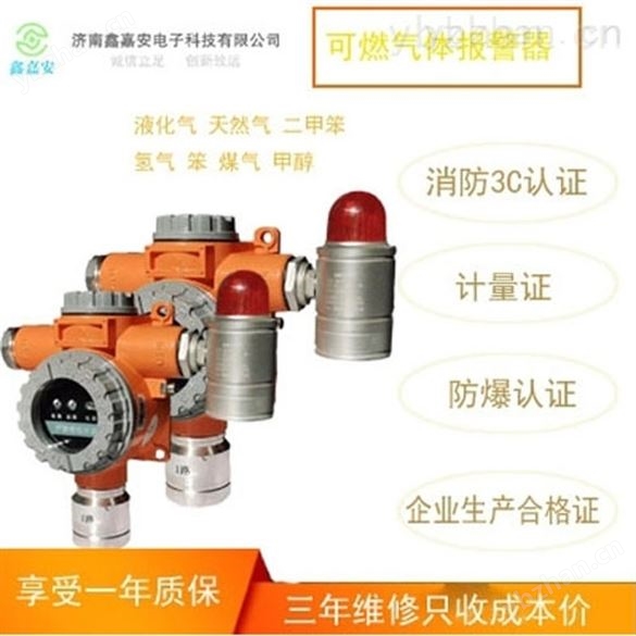 沼氣可燃?xì)怏w報警器聲音試聽-聲光報警器